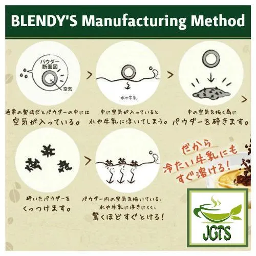 (AGF) Blendy Mellow Aroma Blend Instant Coffee