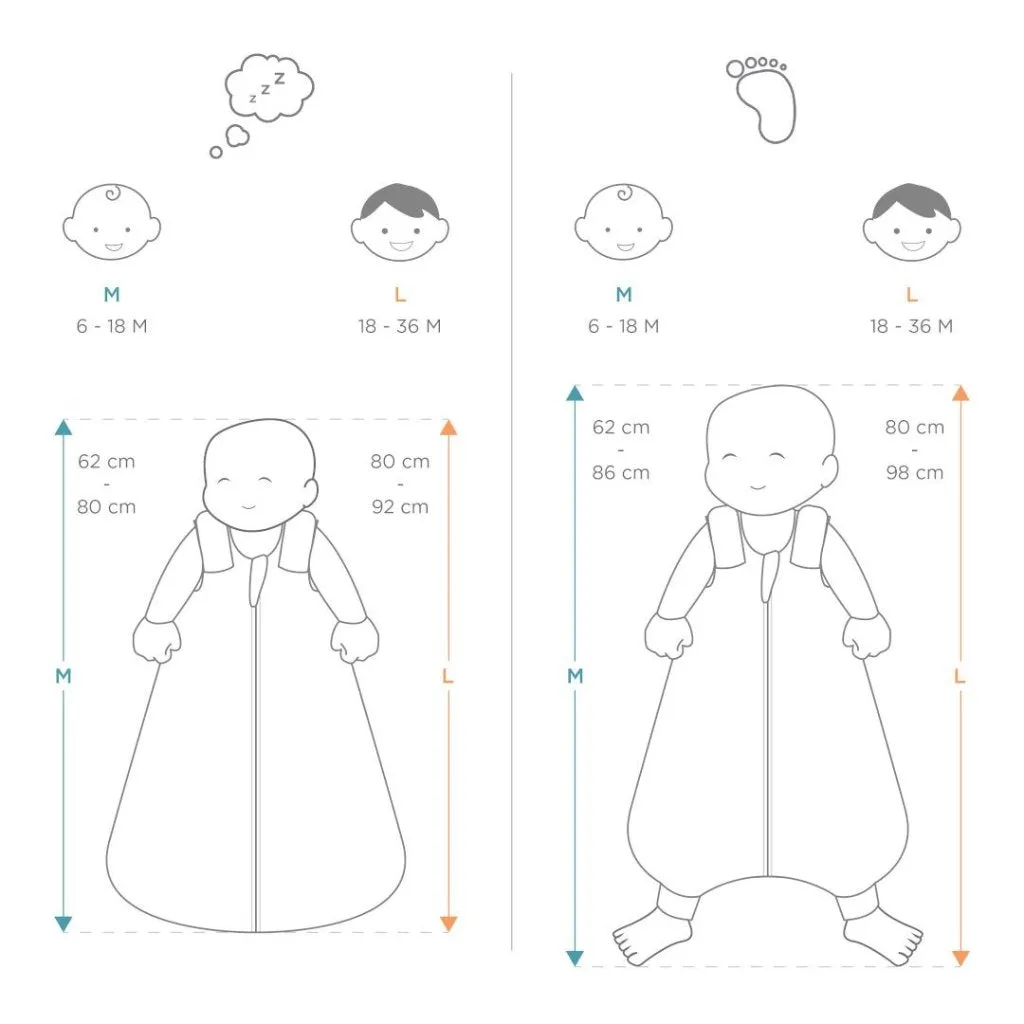 ERGOBABY ON THE MOVE SLEEP BAG