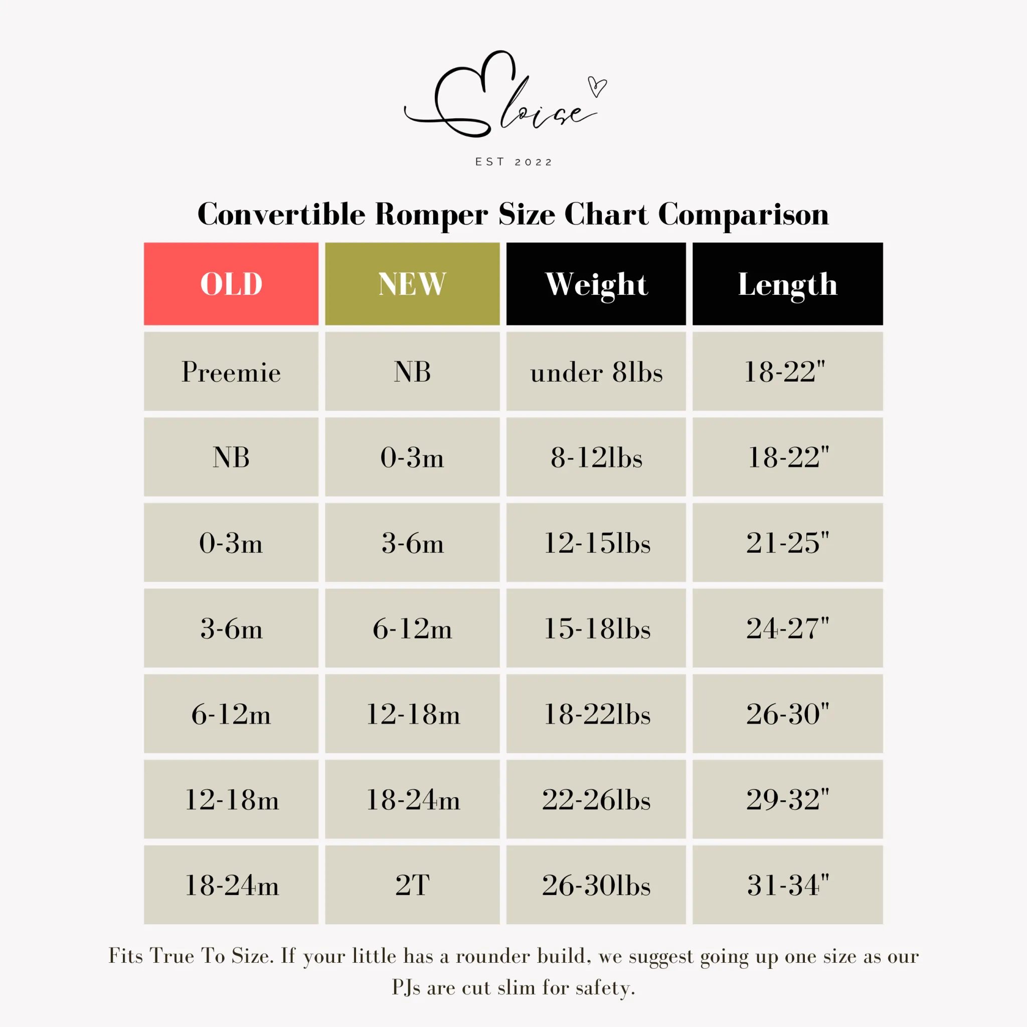 Miss Mouse Convertible Romper