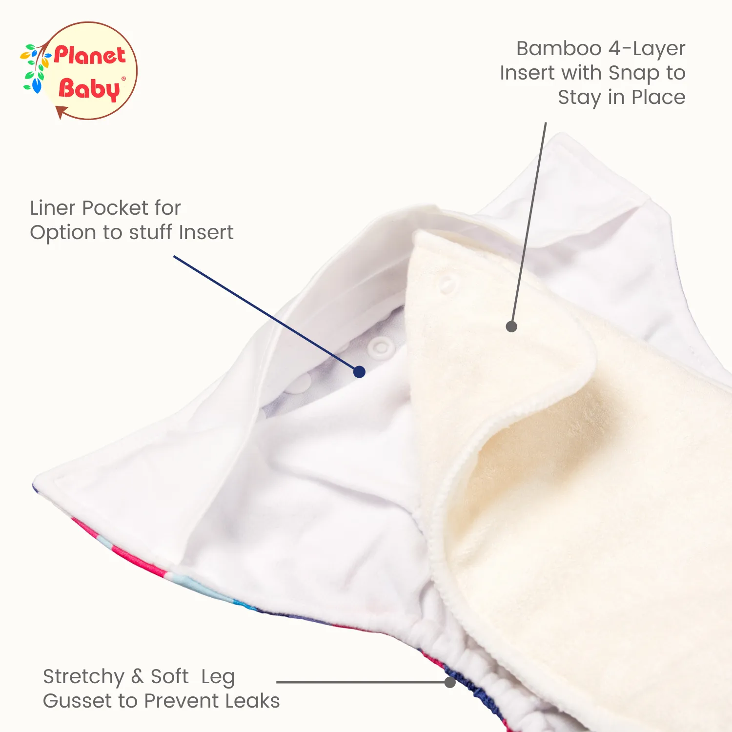 Newborn AI2 Cloth Diaper Starter Packages