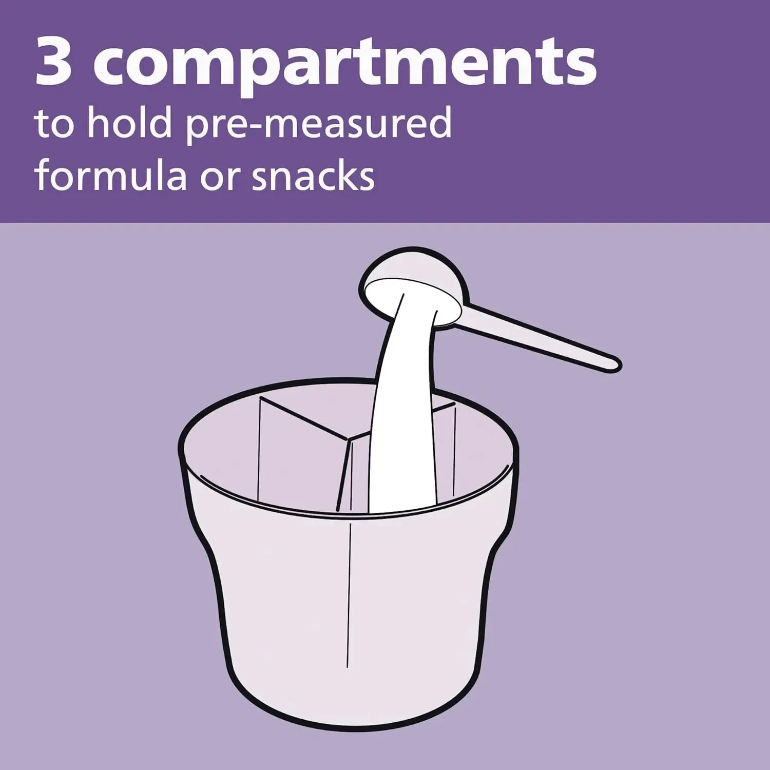 Philips AVENT Powder Formula Dispenser and Snack Cup For Unisex Baby