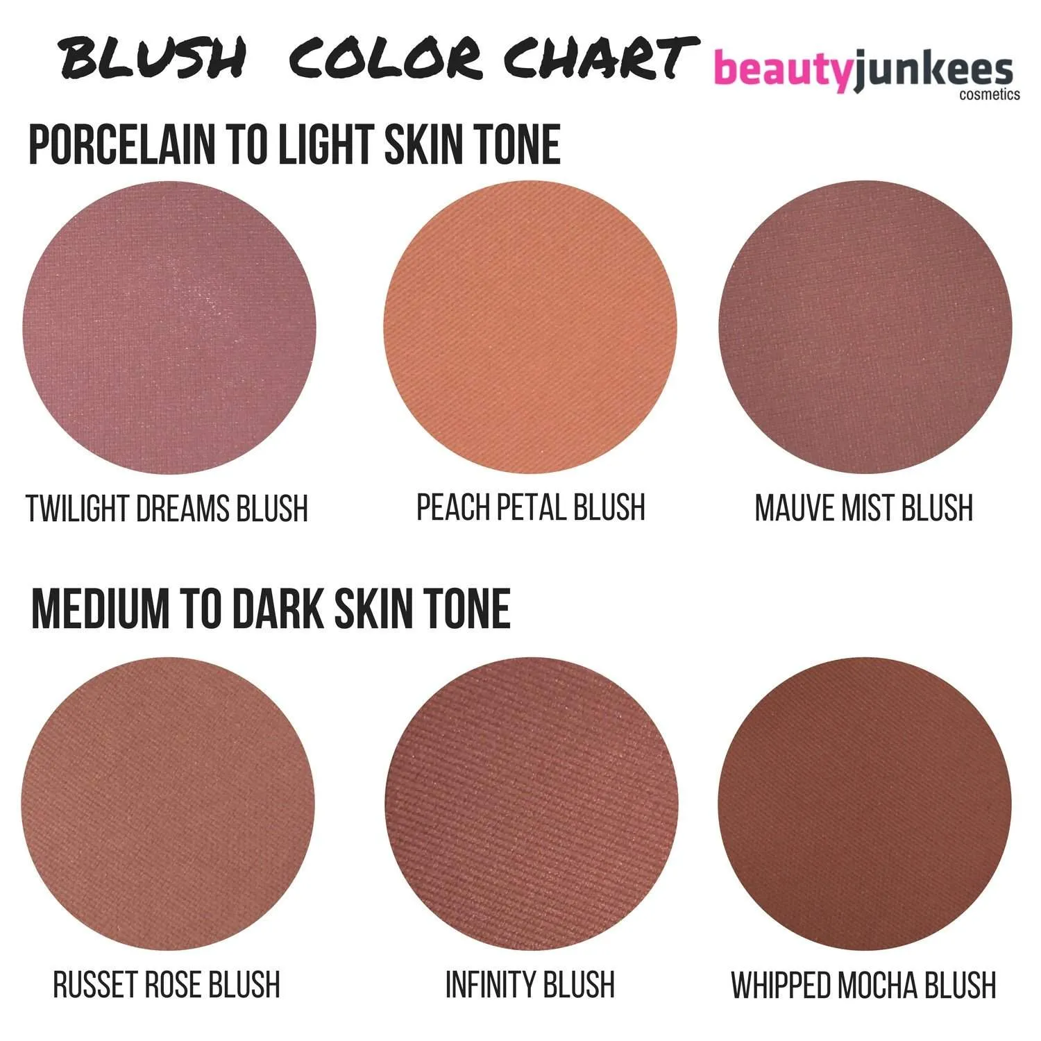 Russet Rose Powder Blush Pan