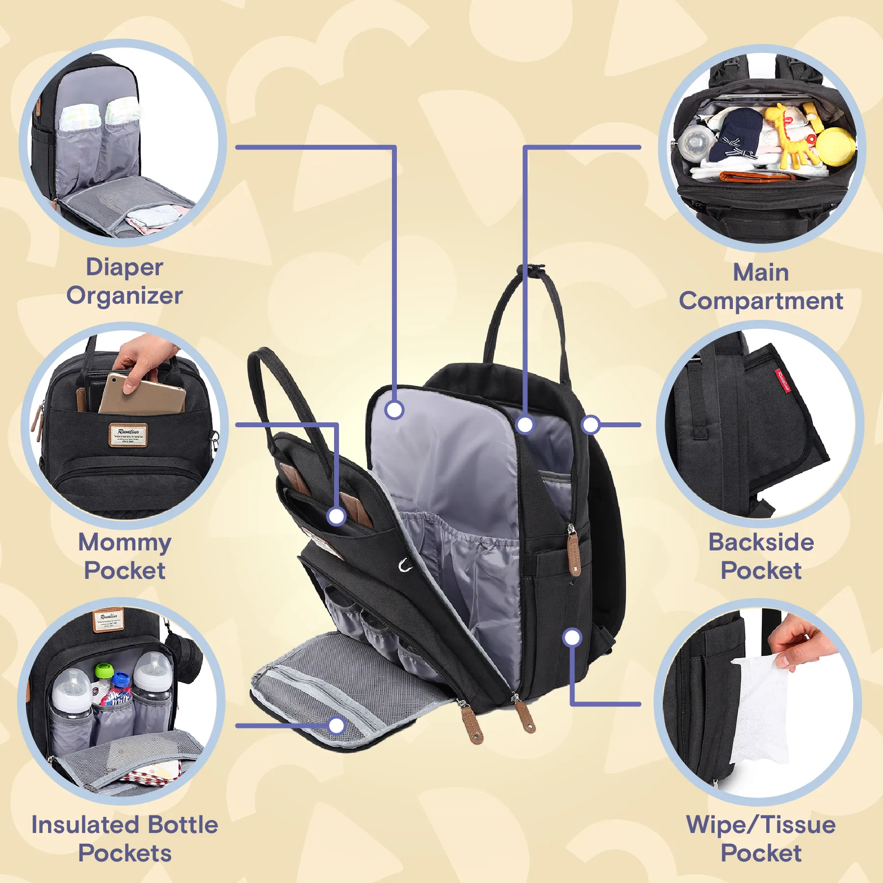 Ruvalino Neutral All-in-One Baby Bags - Black