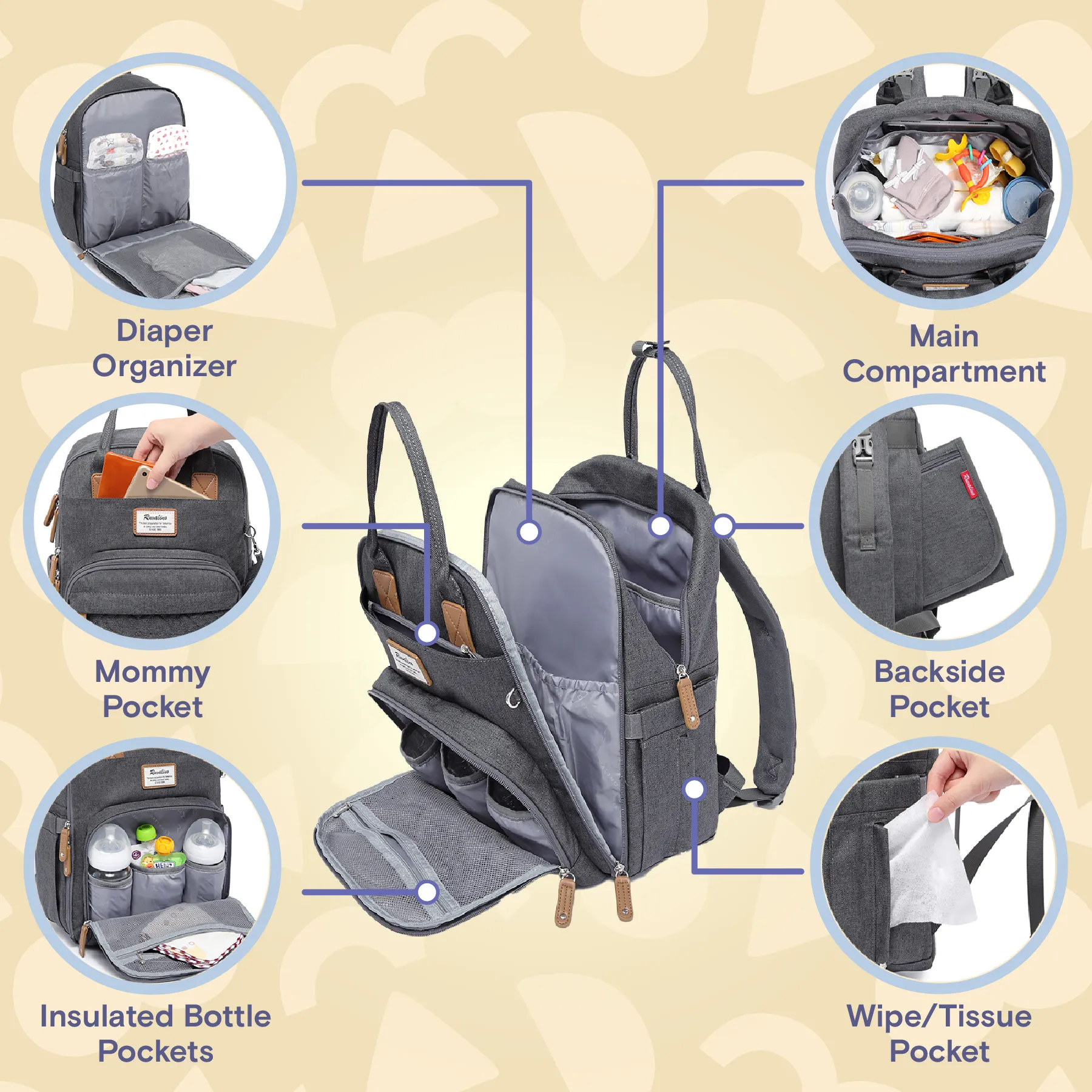 Ruvalino Neutral All-in-One Baby Bags - Dark Gray