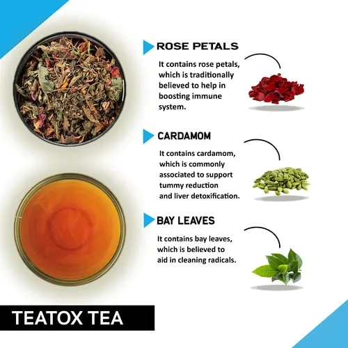 Teatox Tea - Helps with Body Detox, Intestinal Health and Metabolism