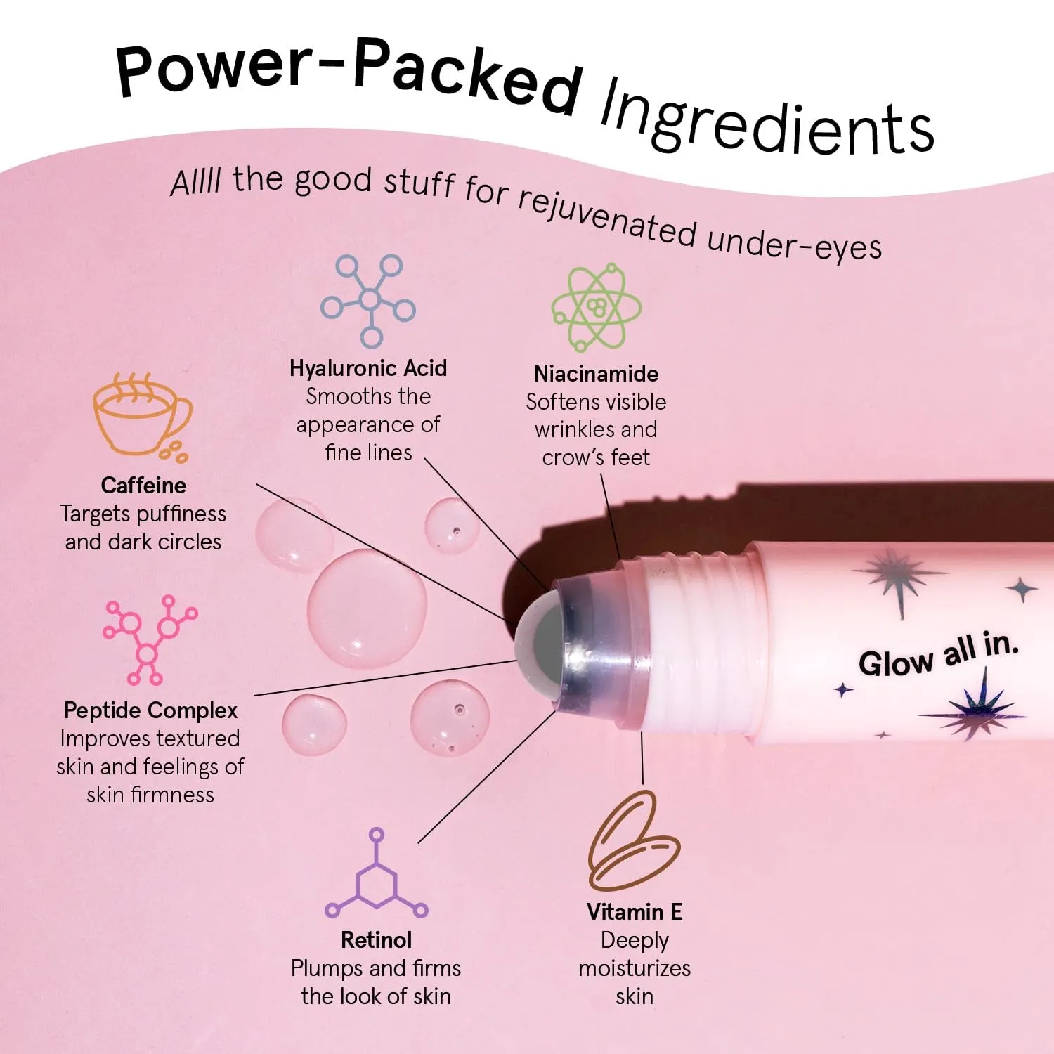 under Eye Brightener Roller - Retinol & Caffeine Eye Serum for Puffiness, Dark Circles, Fine Lines & Wrinkles - Hydrating & Smoothing - Vegan Cruelty-Free Skincare (15Ml / 0.51 Fl Oz)